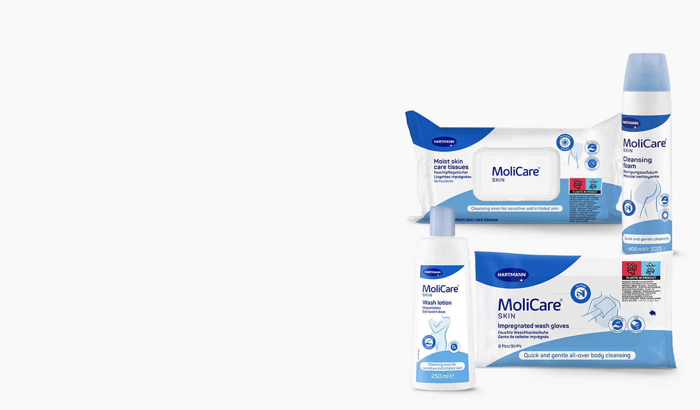 Cleanse the Skin with the MoliCare® Skin CLEAN Range
