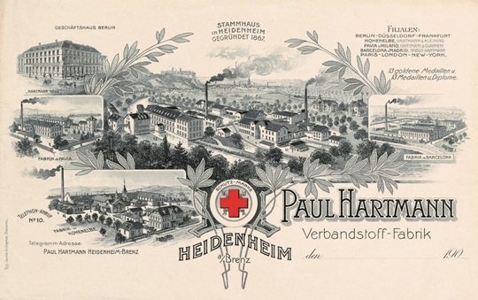 Historical picture of HARTMANN’s production sites
