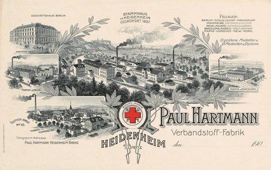 Historical picture of HARTMANN’s production sites