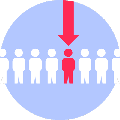 Promyšlená metodika sběru údajů