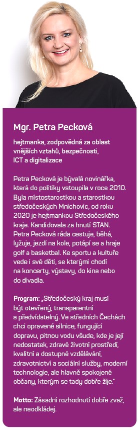 Mgr. Petra Pecková