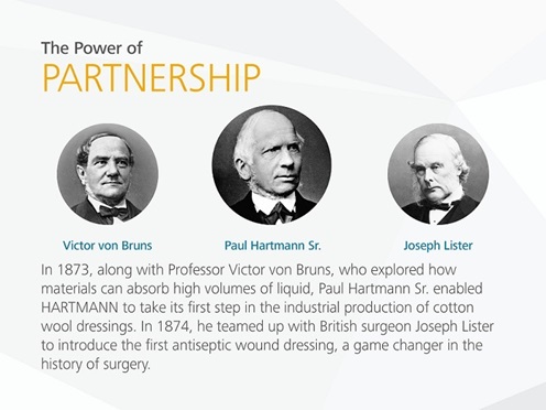 Wound Care infograph