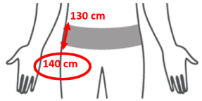 MoliCare Size