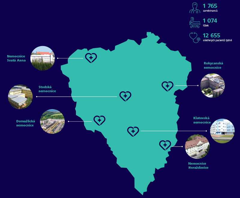 mapa nemocnic v Plzeňském kraji