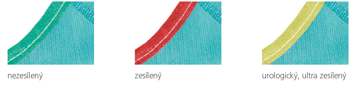 Barevné rozlišení v oblasti výstřihu u všech typů chirurgických plášťů Foliodress