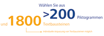 Desinfektionsplan Schaubild