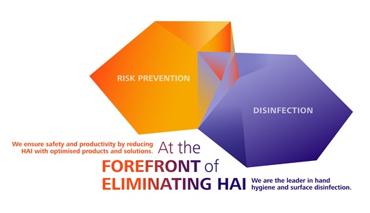 Graphic with Risk Prevention and Disinfection colours