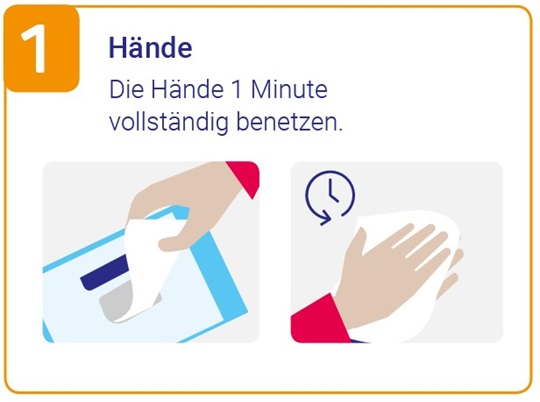Illustration zur Anwendung Sterillium 2in1 wipes zur Händedesinfektion