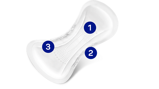 MoliCare lady Pad Produktabbildung mit Vorteils-Button PHI25_01_38