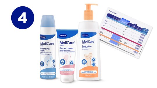 Skin Produkte
