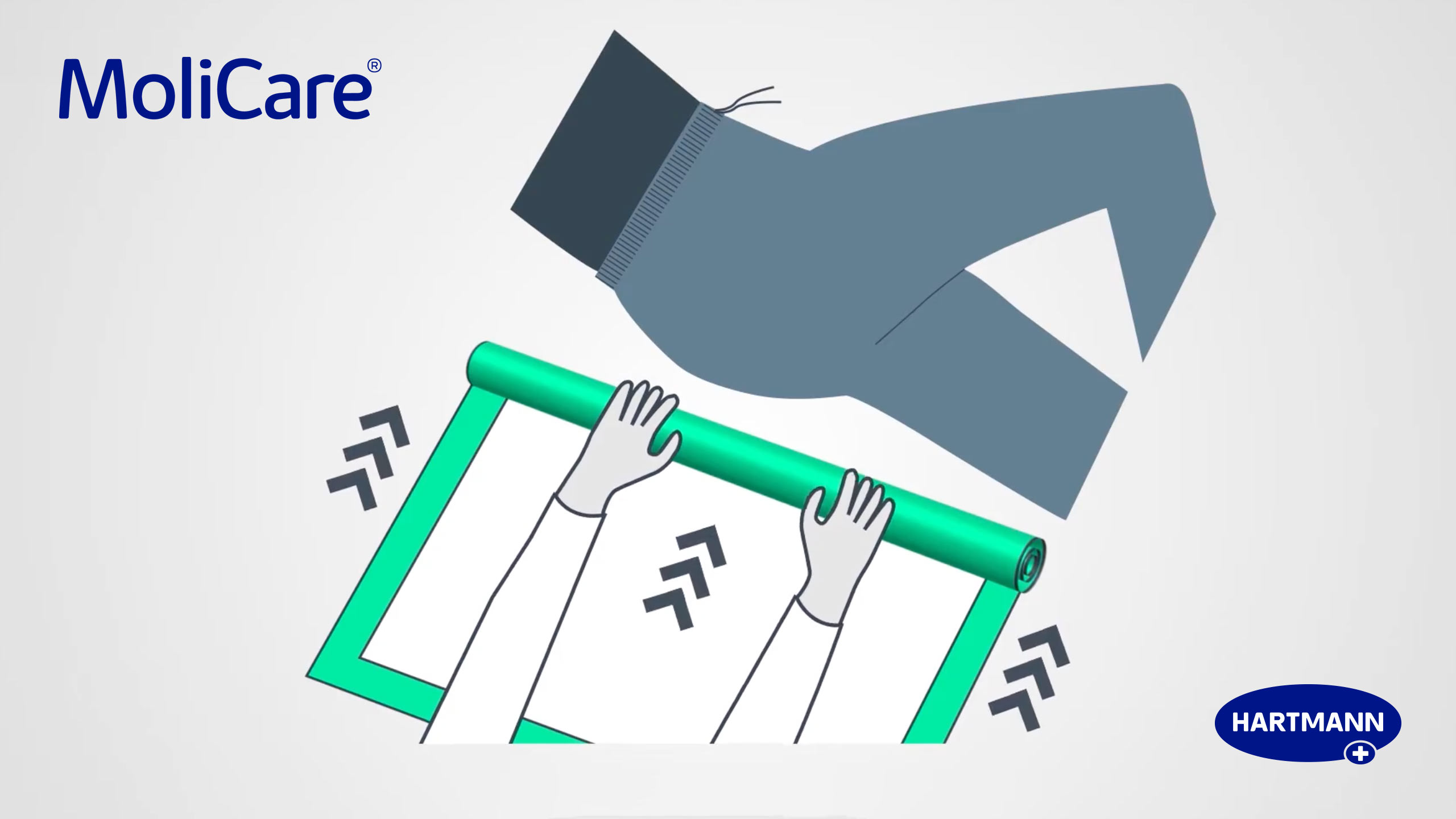 Illustration of a MoliCare® Premium Bed Mat being placed on a bed.