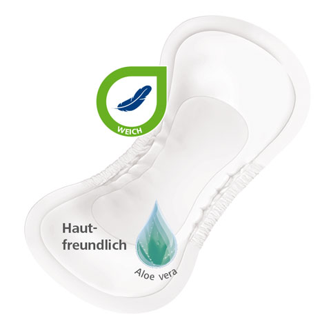 MoliCare® Premium lady pads