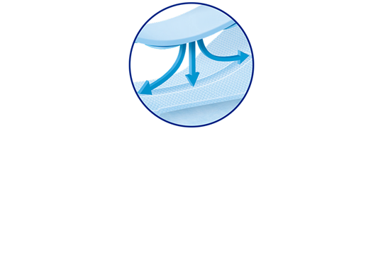 Icon MoliCare Premium Form Aufsaug-Kanal