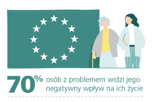 Dzień inkontynencji - UE