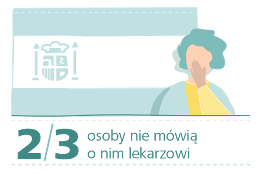 Dzień inkontynencji - Hiszpania