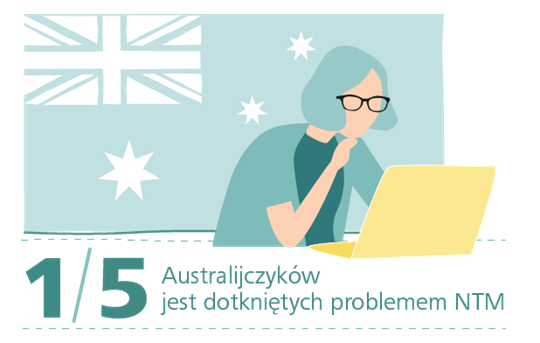 Dzień inkontynencji - Australia