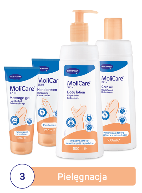 MoliCare®Skin pielęgnacja