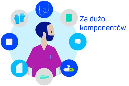 Komponenty medyczne - HARTMANN Polska