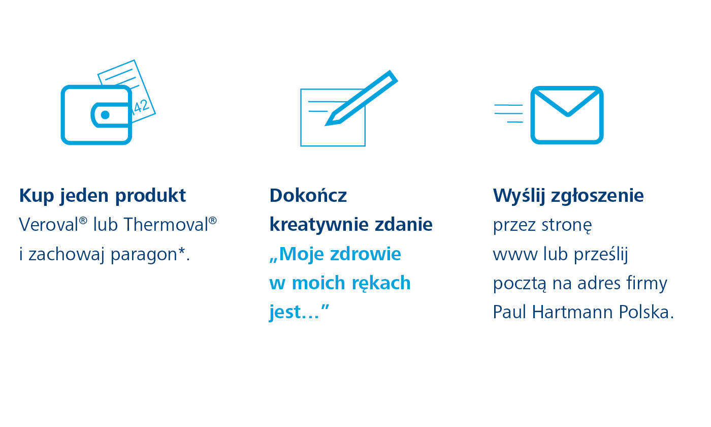 Veroval zasady konkursu HARTMANN
