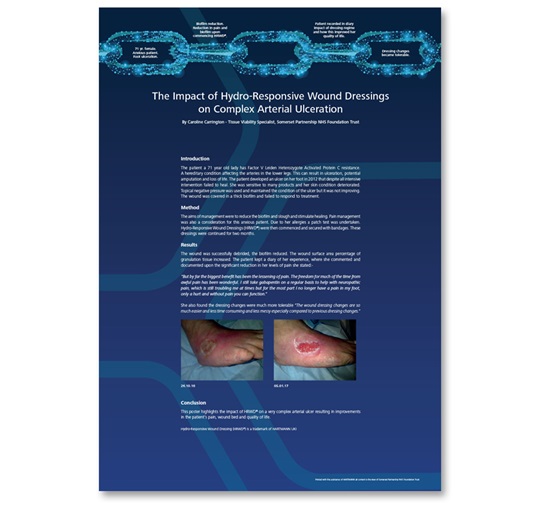 Poster image overview written by Caroline Carrington, Tissue Viability Specialist Nurse and supported by HARTMANN UKI