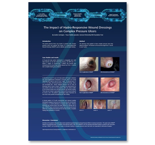 Poster image overview written by Caroline Carrington, Tissue Viability Specialist Nurse and supported by HARTMANN UKI