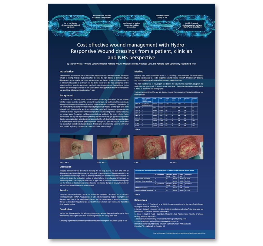 Poster image overview written by Nurse Practitioner, Sharon Weeks and supported by HARTMANN UKI