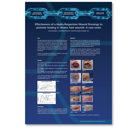 Poster image overview written by Tania Woodrow, Lead Diabetes Podiatrist and supported by HARTMANN UKI