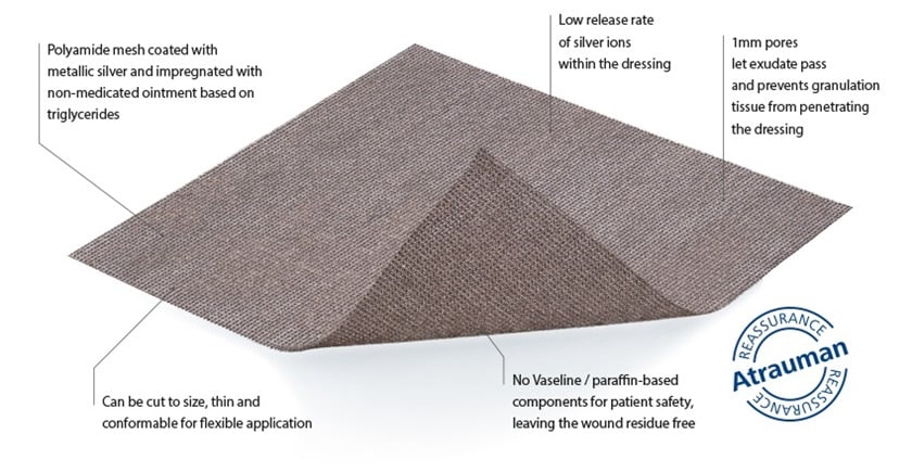atrauman silver dressing HARTMANN USA - Atrauman Wound Contact Layer - 499514