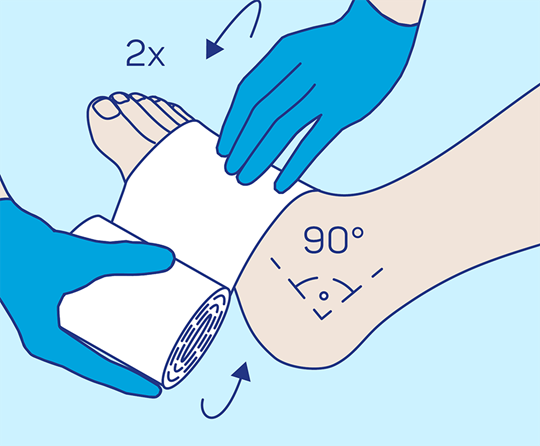 PütterPro 2 Anlegetechnik Schritt 1