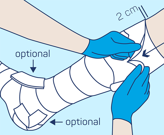 PütterPro 2 Anlegetechnik Schritt 4