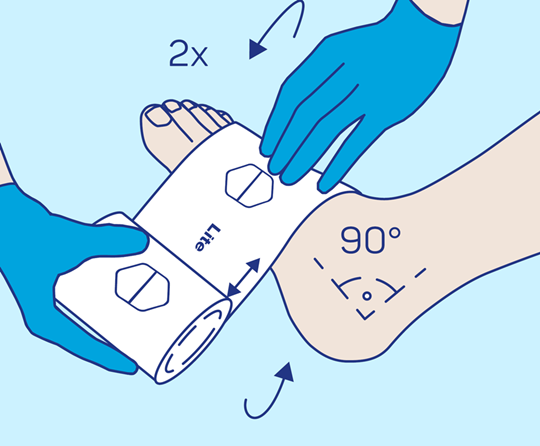 PütterPro 2 Lite Anlegetechnik Schritt 1