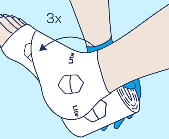 PütterPro 2 Lite Anlegetechnik Schritt 2