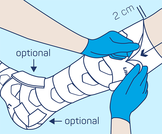 PütterPro 2 Lite Anlegetechnik Schritt 4