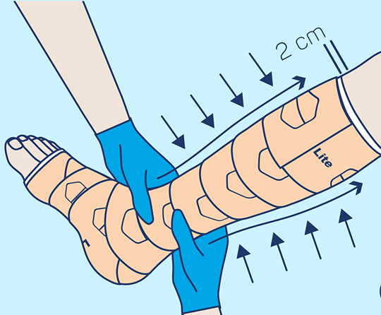 PütterPro 2 Lite Anlegetechnik Schritt 8