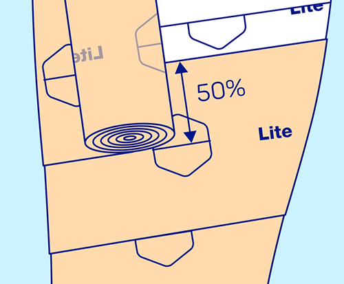 PütterPro 2 - Anlegen mit Überlappung