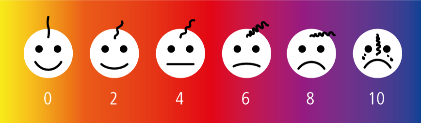 Wunddokumentation Schmerzerfassung Visuelle Analogskala (VAS)