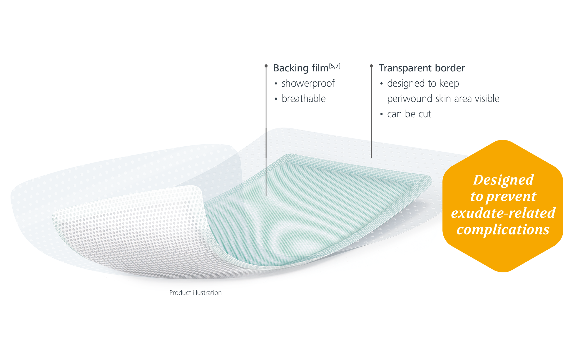 ZetuvitSB Product Illustration