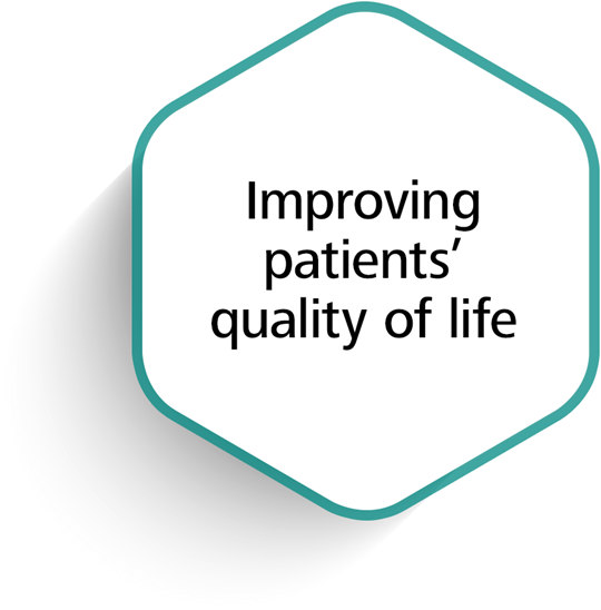 Improving patients' quality of life