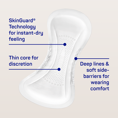 MoliCare® premium lady Pad with SkinGuard® Technology, highlighting instant-dry feeling, thin core, and deep lines and soft side barriers for comfort.