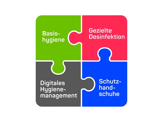 4-farbige Puzzle-Komponenten mit Produktkonzept-Schlagwörtern