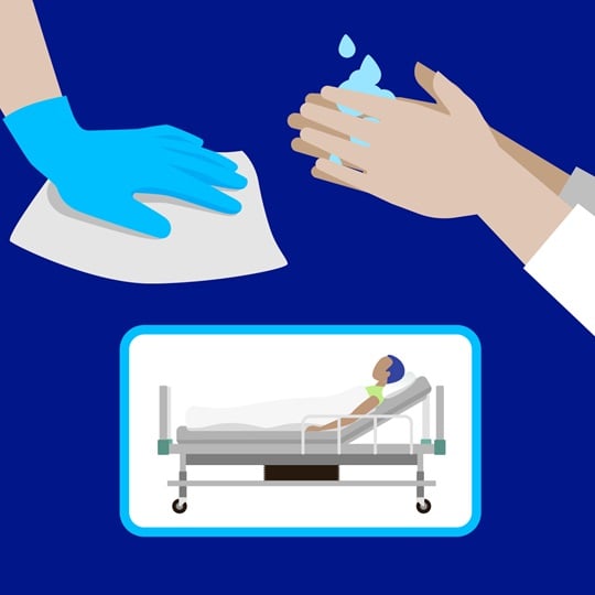 Illustration eines Krankenhausbettes unter einer Hand, die eine Flächendesinfektion durchführt und eineer Hand die sich desinfiziert