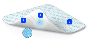 Hydroclean Produktabildung mit blauen 1 bis 3 Buttons