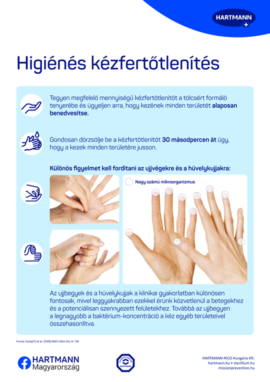 Higiénés kézfertőtlenítés
