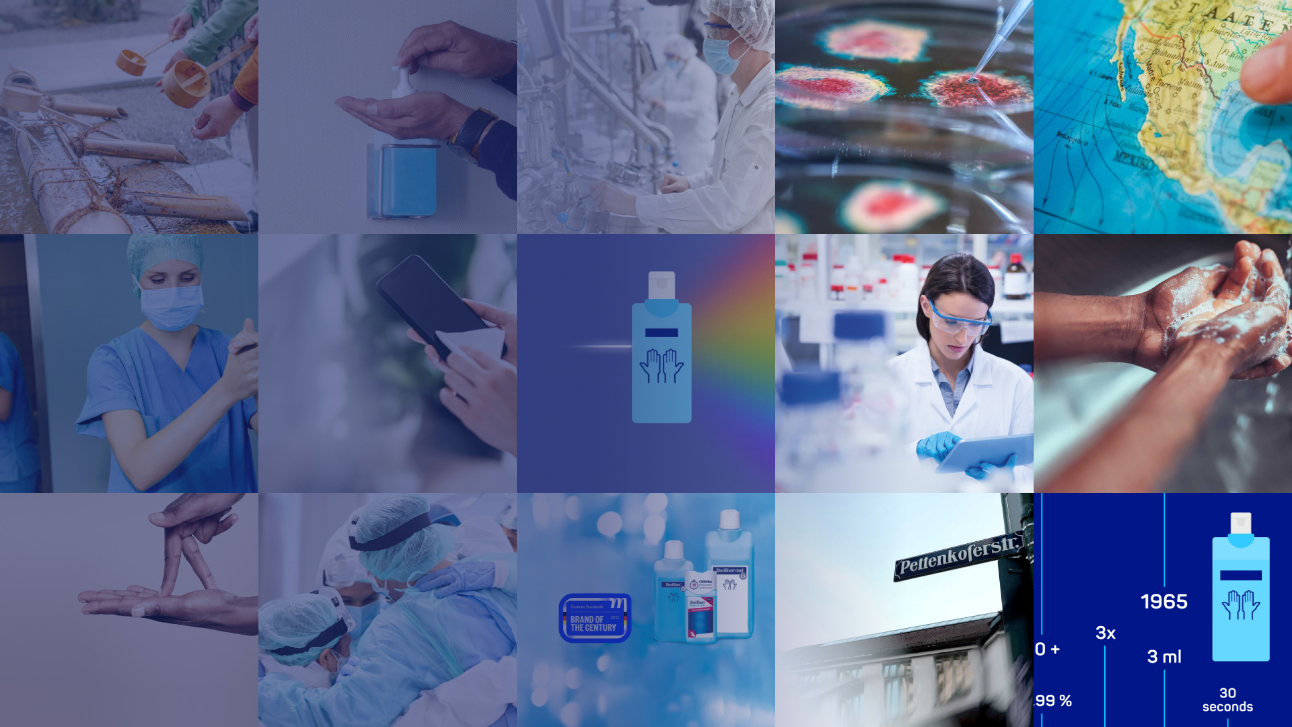 Dashboard mit vielen verschiedenen Desinfektions-Szenen