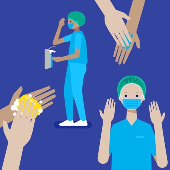 Illustration showing the different kinds of hand disinfection.