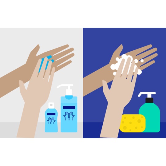Illustration showing hand disinfection with Sterillium® as opposed to hand disinfection with soap.