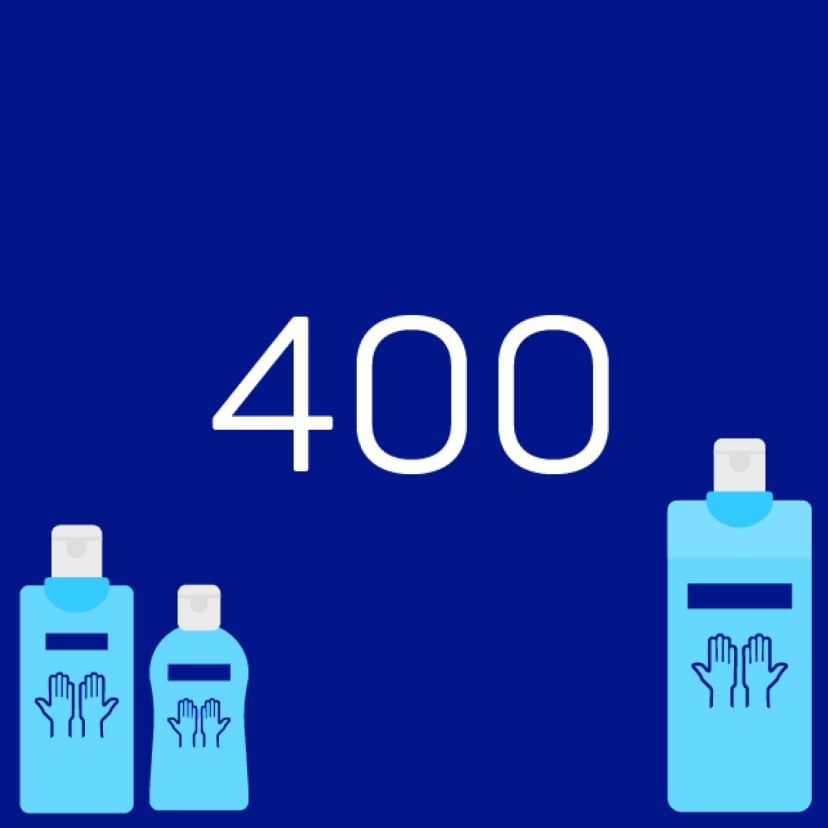 The number 400 in white on a dark blue background with an illustration of three bright blue Sterillium® bottles underneath it.