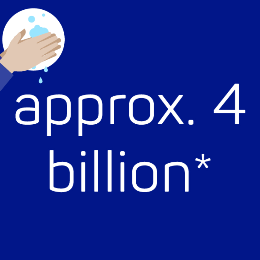 The words approx. 4 billion* written in white on a dark blue background next to an icon of someone washing their hands.