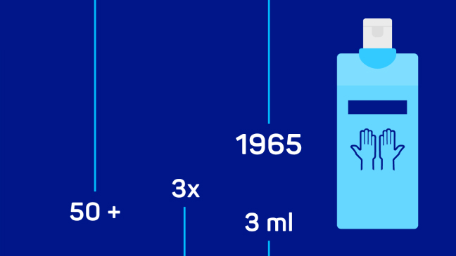 Illustration of a bright blue Sterillium® bottle on a dark blue background, showing relevant numbers throughout the history of Sterillium®.