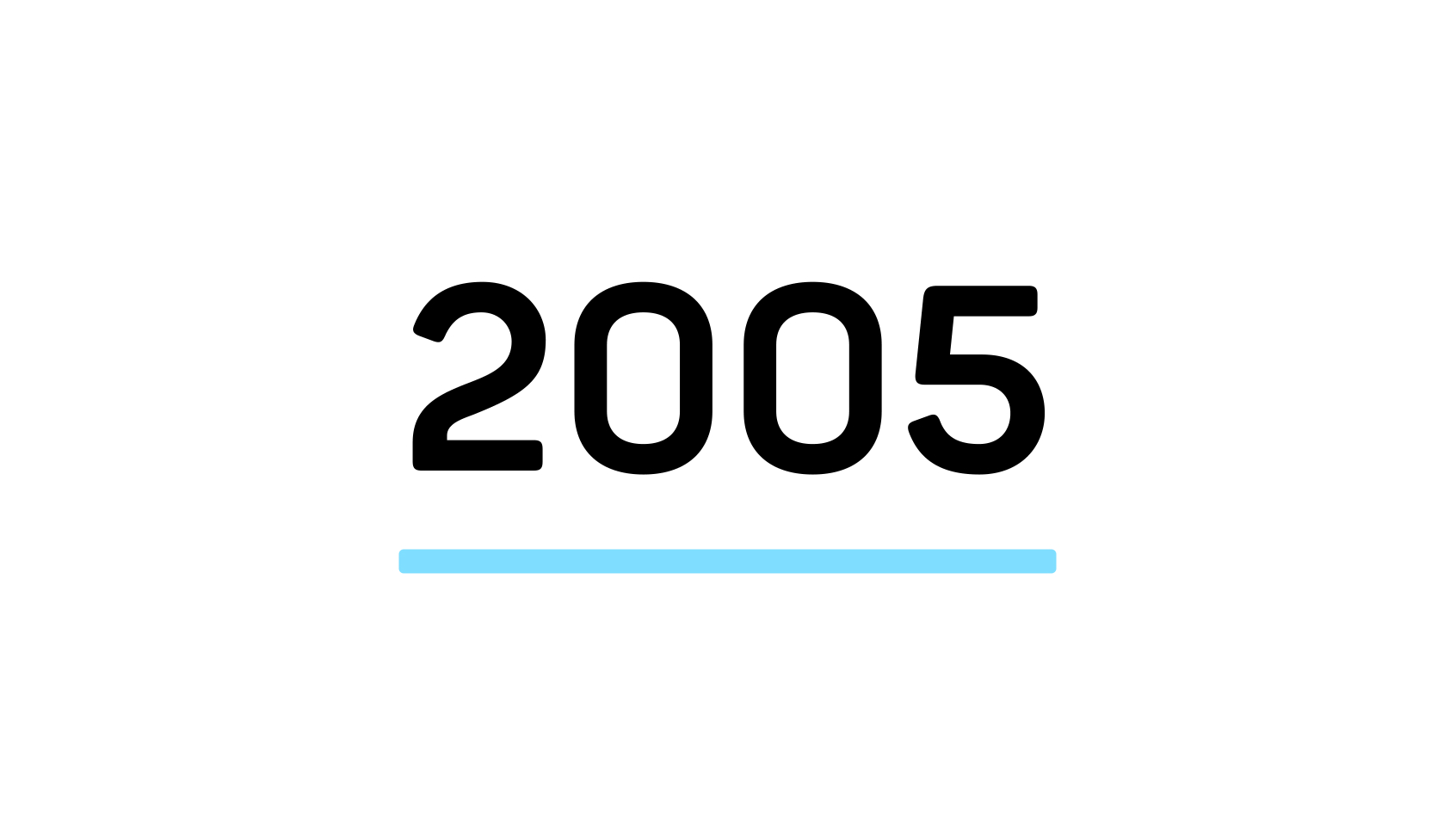 Illustration of the number 2005 in black on a white background.